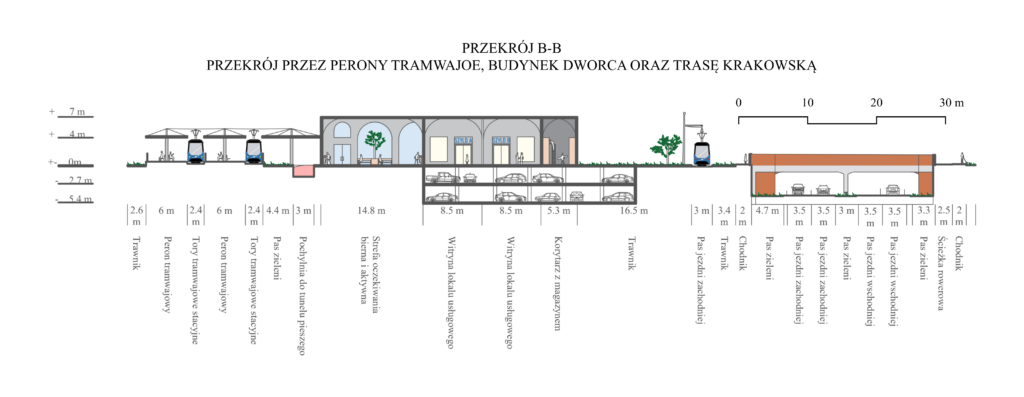 Podmiejski węzeł przesiadkowy — wizualizacja 3D węzła i jego otoczenia